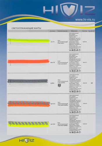 Образец Канты светоотражающие Образец Канты светоотражающие
